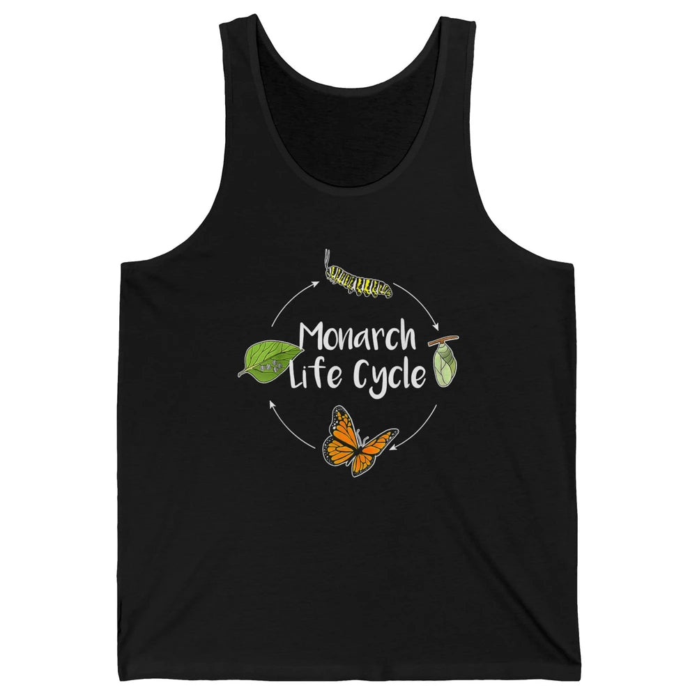 Monarch Life Cycle Cute Butterfly Caterpillar Humor Animal Unisex Jersey Tank