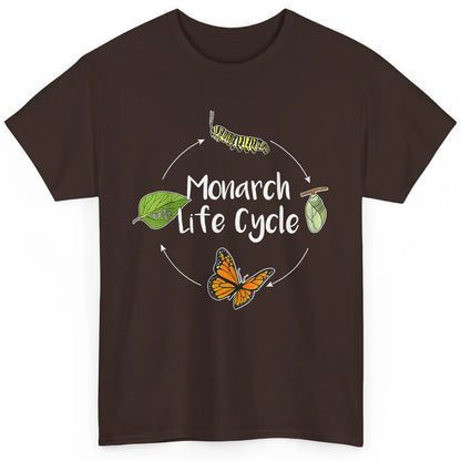 Monarch Life Cycle Cute Butterfly Caterpillar Humor Animal Classic Unisex T-Shirt