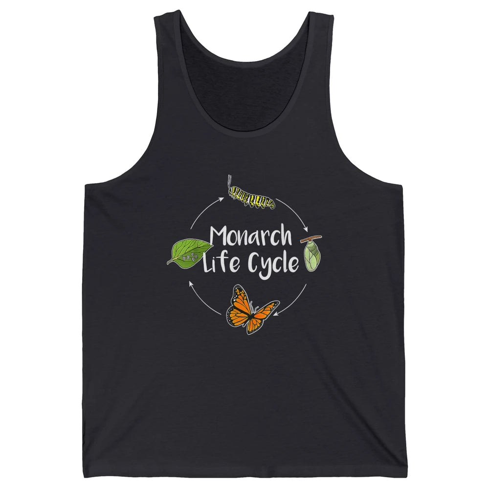 Monarch Life Cycle Cute Butterfly Caterpillar Humor Animal Unisex Jersey Tank