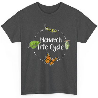 Monarch Life Cycle Cute Butterfly Caterpillar Humor Animal Classic Unisex T-Shirt