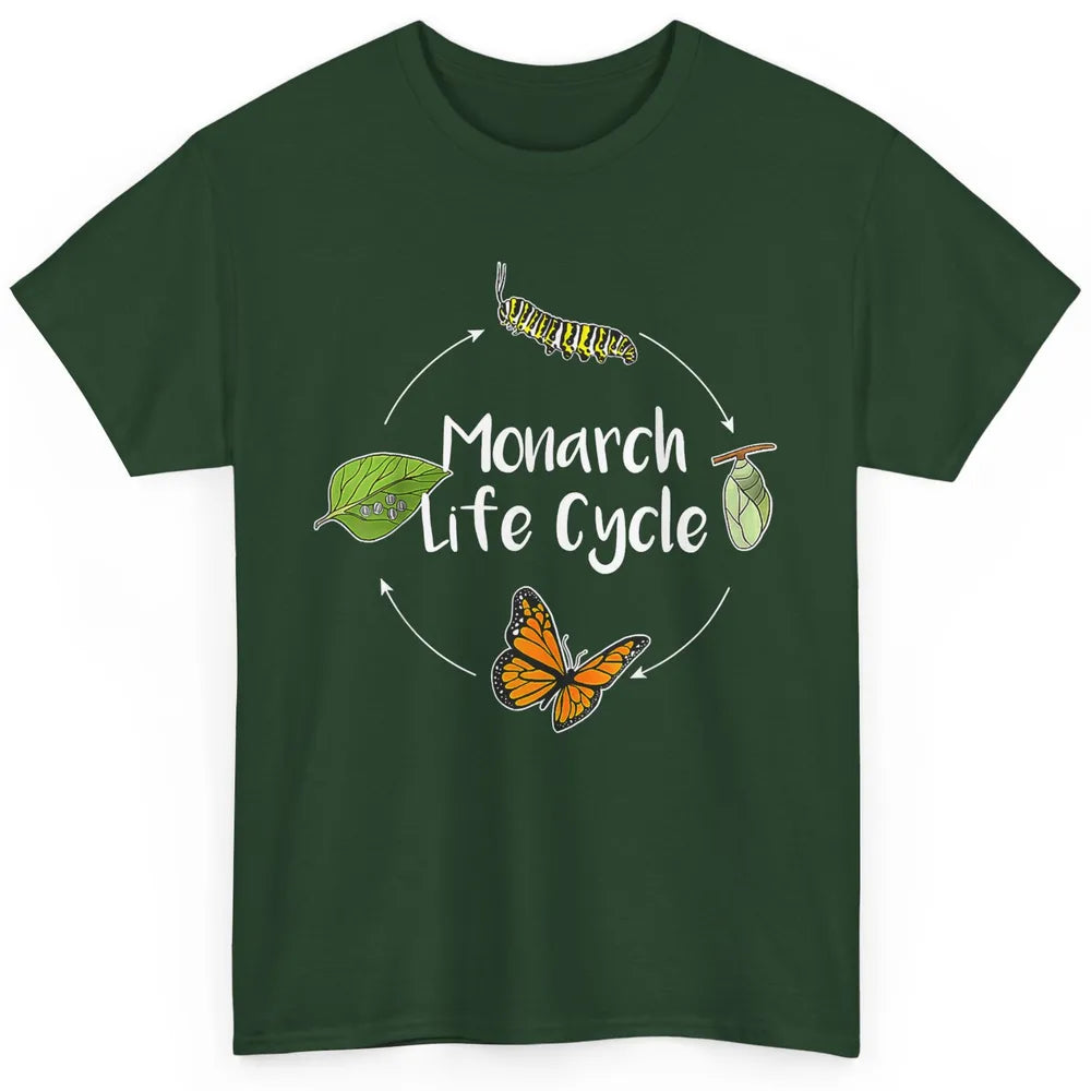Monarch Life Cycle Cute Butterfly Caterpillar Humor Animal Classic Unisex T-Shirt