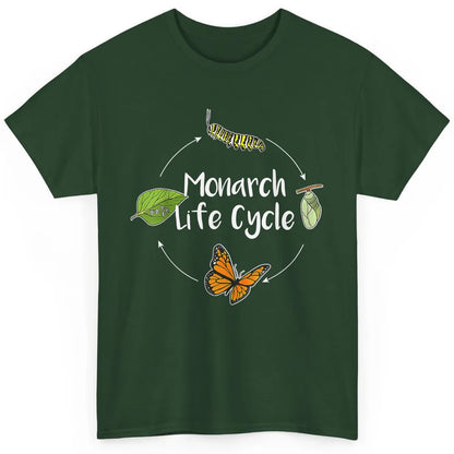 Monarch Life Cycle Cute Butterfly Caterpillar Humor Animal Classic Unisex T-Shirt