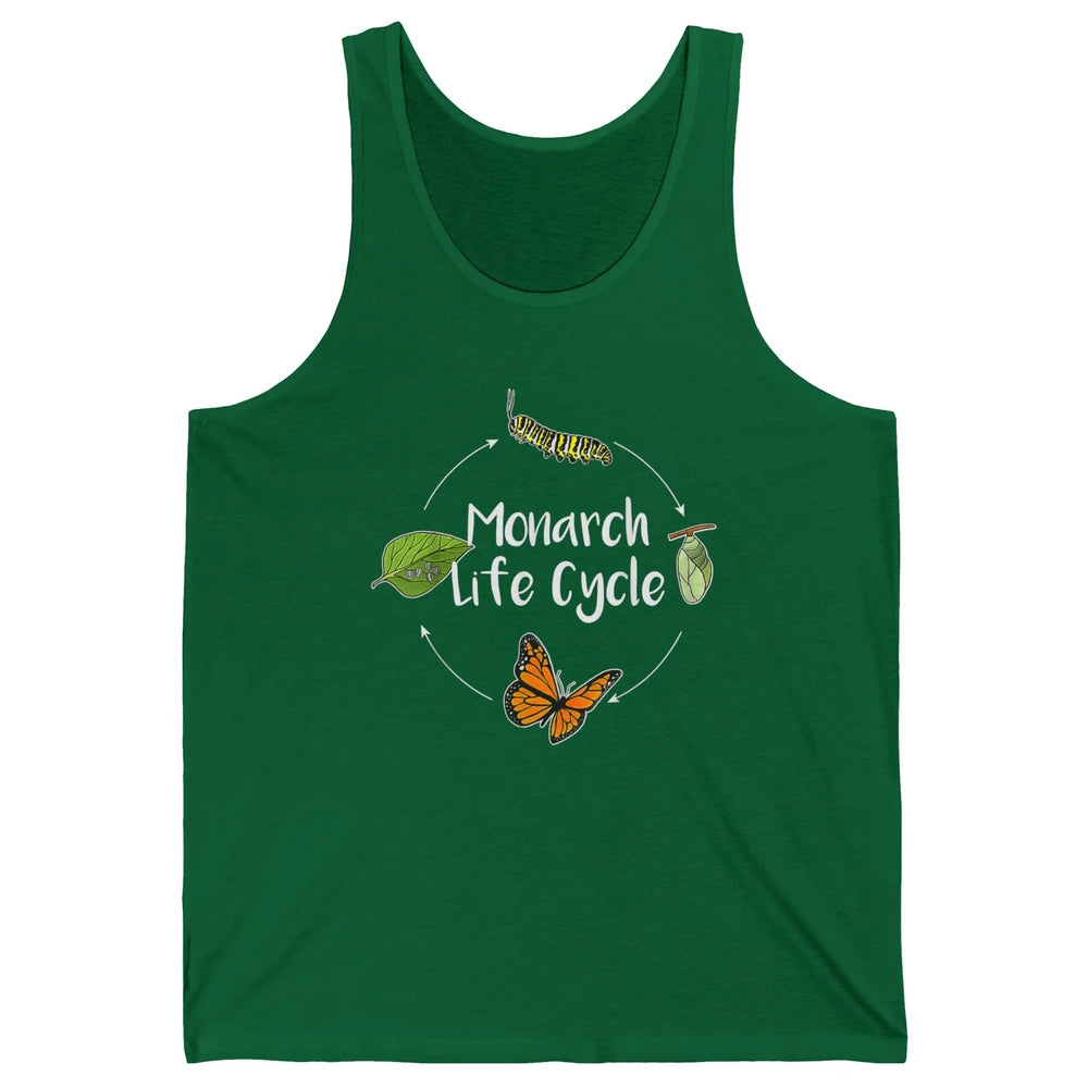 Monarch Life Cycle Cute Butterfly Caterpillar Humor Animal Unisex Jersey Tank