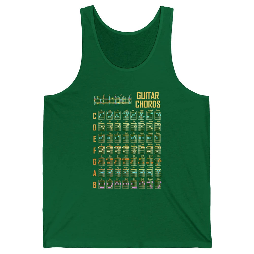 Music Art Guitar Chords Retro Guitarist Play Guitar Musician Unisex Jersey Tank