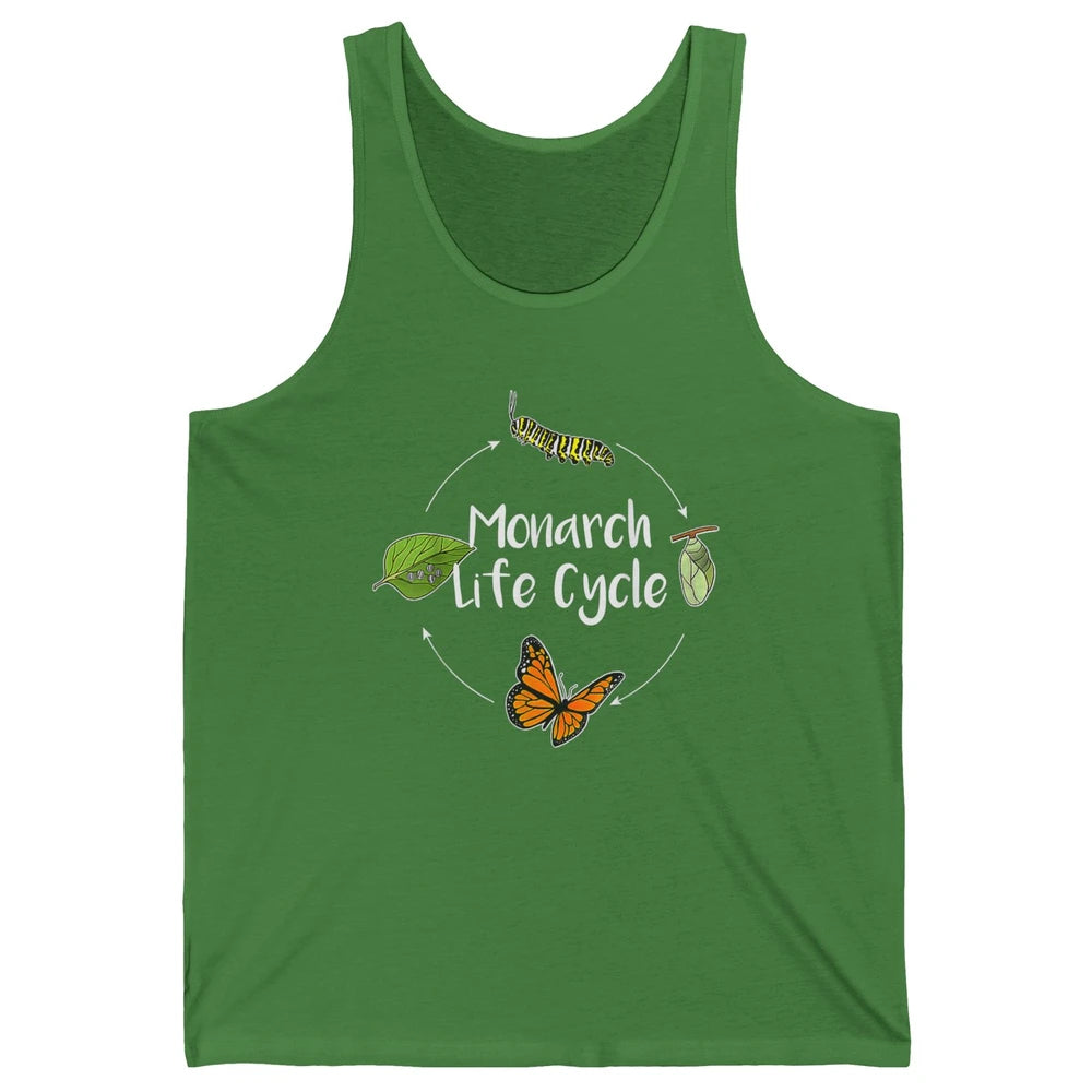 Monarch Life Cycle Cute Butterfly Caterpillar Humor Animal Unisex Jersey Tank