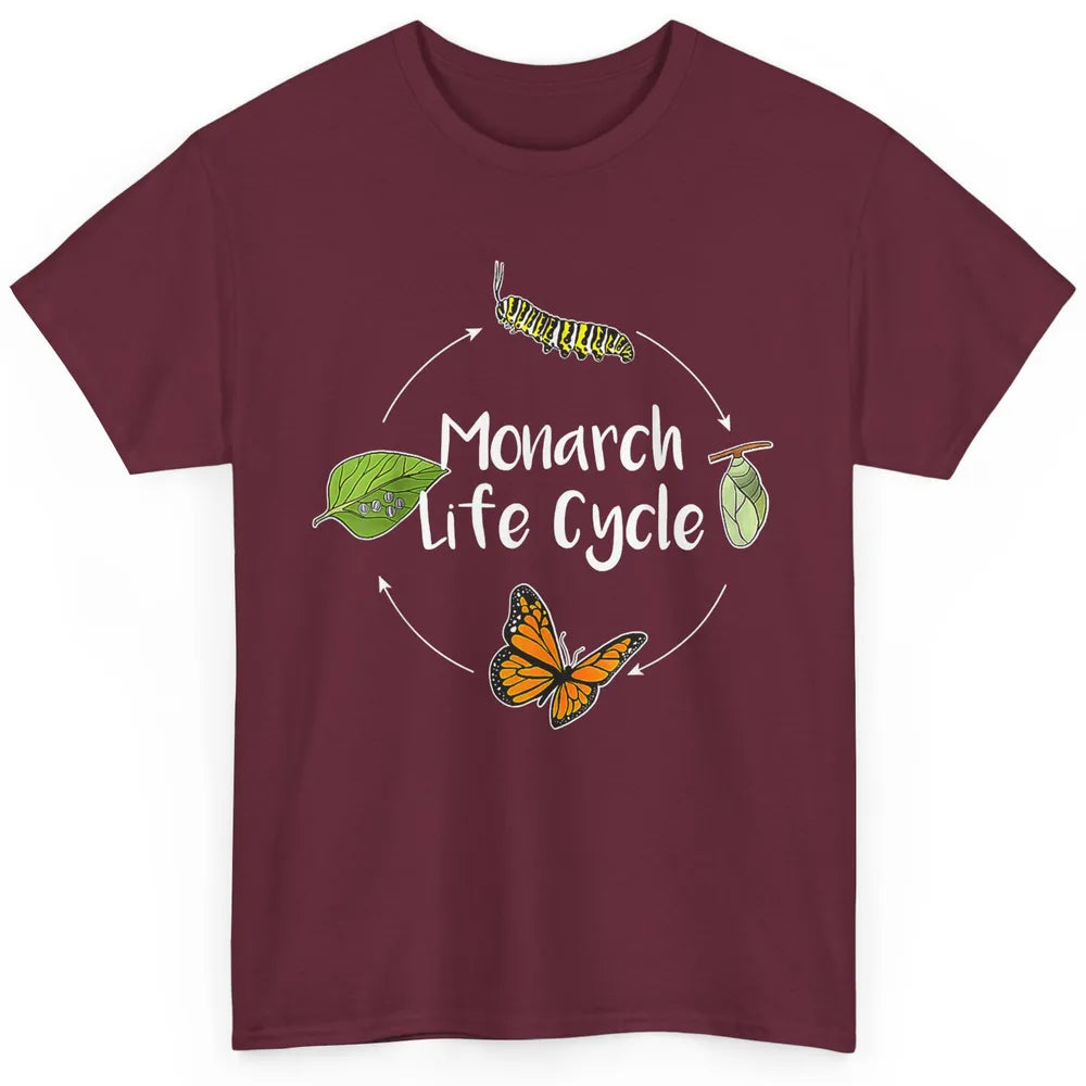 Monarch Life Cycle Cute Butterfly Caterpillar Humor Animal Classic Unisex T-Shirt