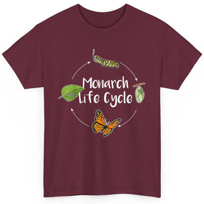 Monarch Life Cycle Cute Butterfly Caterpillar Humor Animal Classic Unisex T-Shirt