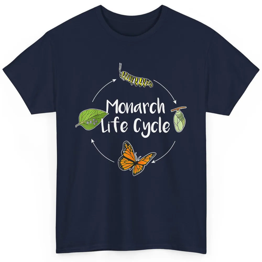 Monarch Life Cycle Cute Butterfly Caterpillar Humor Animal Classic Unisex T-Shirt