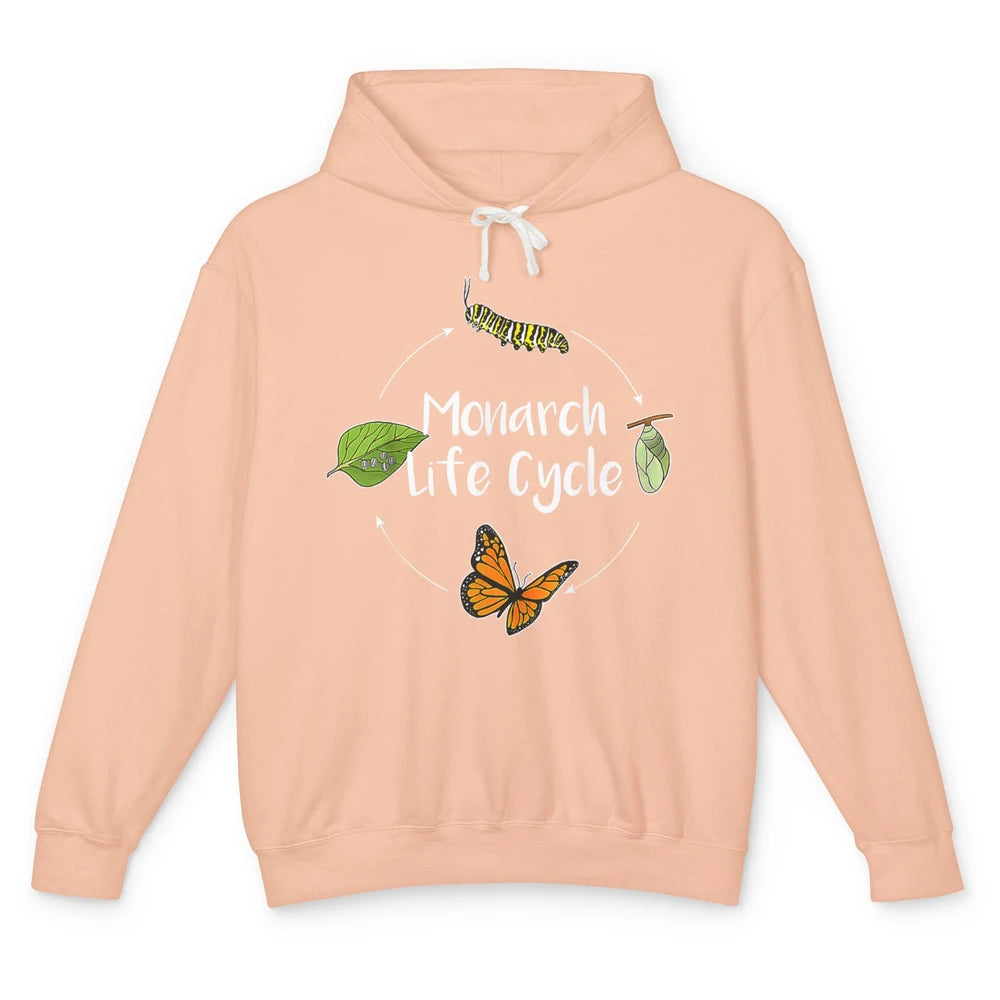 Monarch Life Cycle Cute Butterfly Caterpillar Humor Animal Unisex Lightweight Hoodie