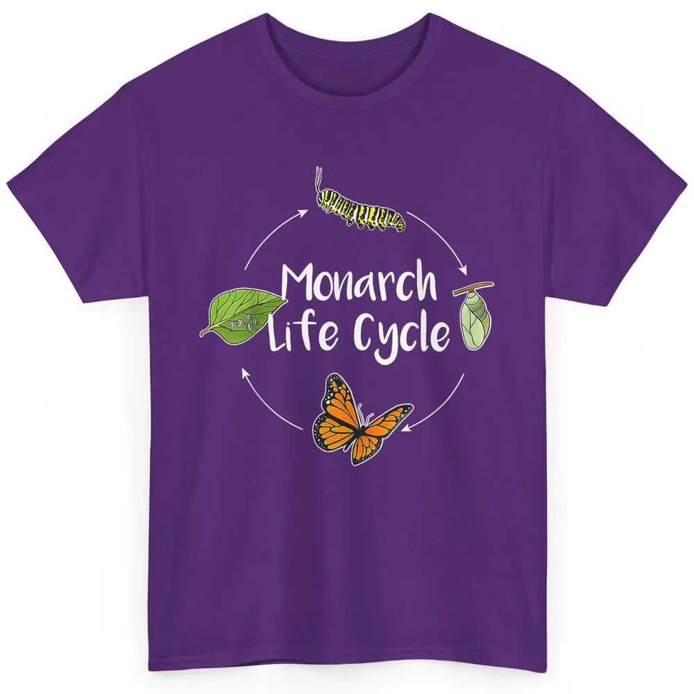 Monarch Life Cycle Cute Butterfly Caterpillar Humor Animal Classic Unisex T-Shirt