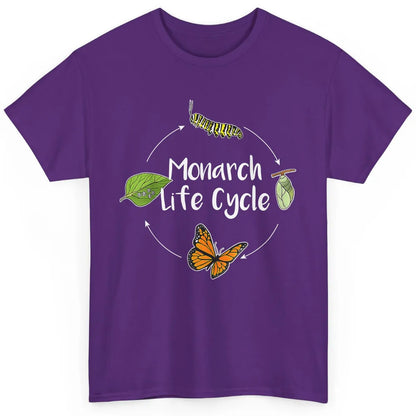 Monarch Life Cycle Cute Butterfly Caterpillar Humor Animal Classic Unisex T-Shirt