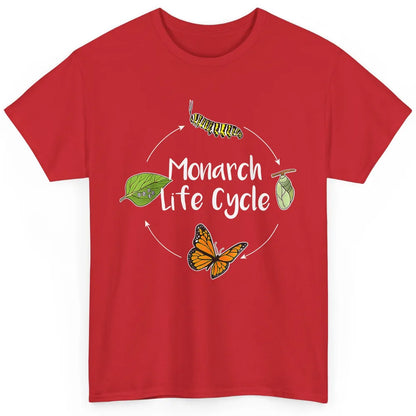 Monarch Life Cycle Cute Butterfly Caterpillar Humor Animal Classic Unisex T-Shirt
