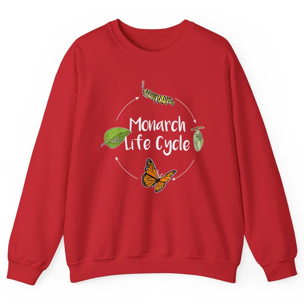 Monarch Life Cycle Cute Butterfly Caterpillar Humor Animal Unisex Crewneck Sweatshirt