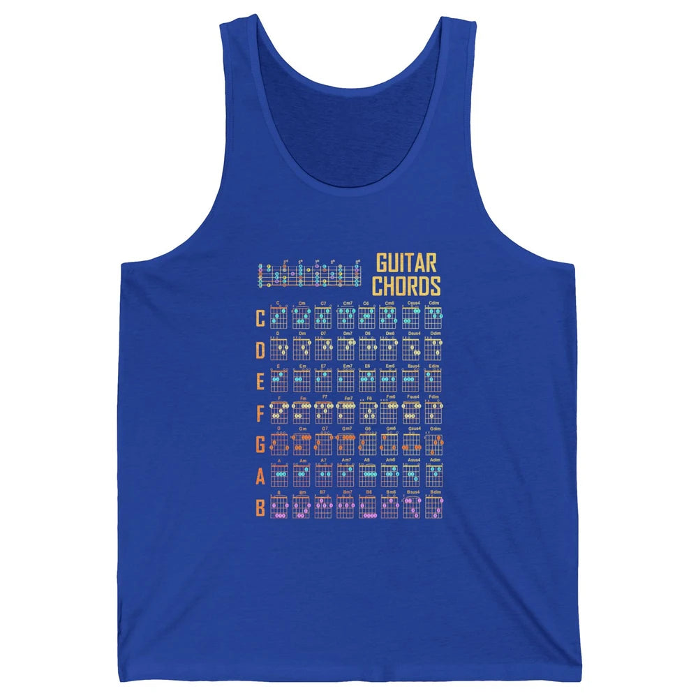 Music Art Guitar Chords Retro Guitarist Play Guitar Musician Unisex Jersey Tank